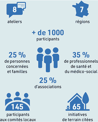 infographie parlonspsy